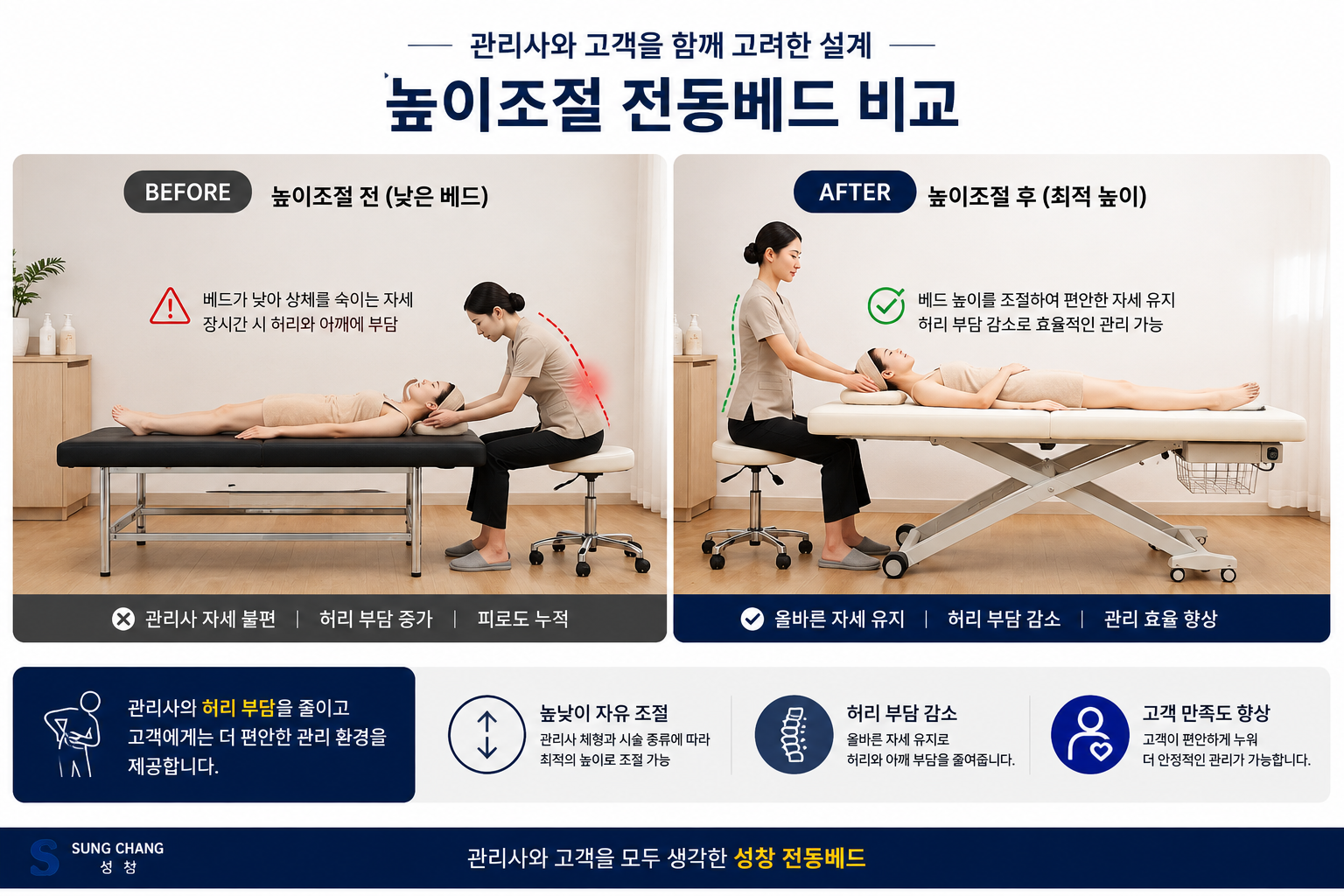 모션베드 PLUS 설치사례
